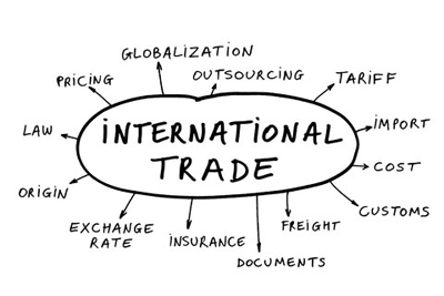 diagram showing that law pricing globalization outsourcing tariff import cost customs freight documents insurance exchange rate and origin make up international trade